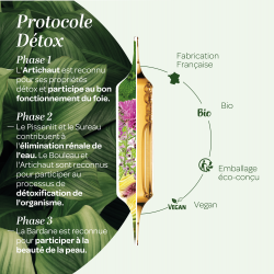 Protocole detox bio 30x15ml Super Diet  dans votre magasin bio en ligne Etiketbio.eu