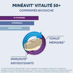 Minéavit Vitalité 50+ Dietaroma – 60 comp Dietaroma  dans votre magasin bio en ligne Etiketbio.eu