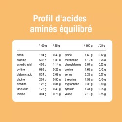 Protéine de chanvre 400g bio nature – Purasana Purasana  dans votre magasin bio en ligne Etiketbio.eu