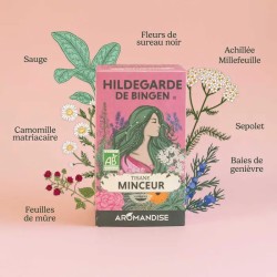 Tisane minceursachets
