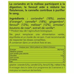 Tisane digestion sachets