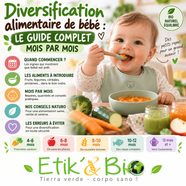 Diversification alimentaire de bébé : le guide complet mois par mois