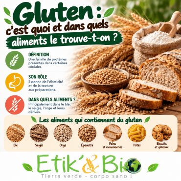 Le gluten, c’est quoi et où le trouve-t-on ? Définition et liste des aliments