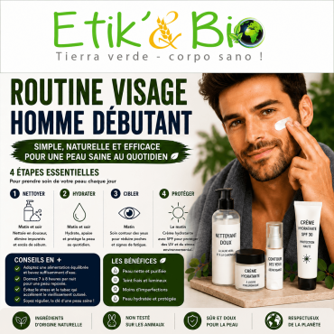 Routine visage homme débutant : 3 gestes simples pour une belle peau