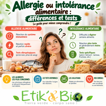 Intolérance, allergie ou sensibilité alimentaire : quelles différences et comment savoir ?