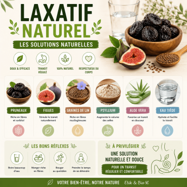 Laxatif naturel : le guide complet des solutions douces pour un transit serein
