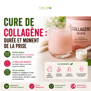 Cure de collagène : combien de temps, quand et à quelle dose ?