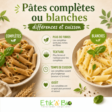 Pâtes complètes ou pâtes blanches : lesquelles choisir ?